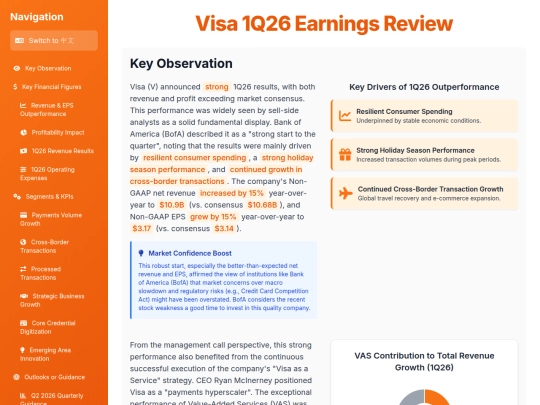 Earnings Analysis/Visa_1Q26_Earnings_Review screenshot