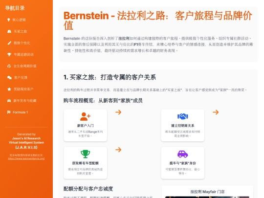 Ferrari DDR/Bernstein - 法拉利之路：客户旅程与品牌价值 screenshot