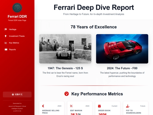 Ferrari DDR/Ferrari DDR INDEX screenshot