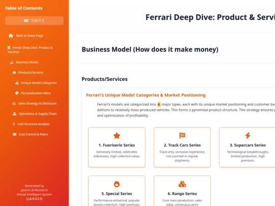 Ferrari DDR/Ferrari DDR4 screenshot