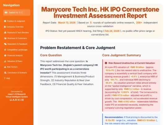 TKAMCHK/群核科技IPO基石投资评估报告-selection_presentation screenshot