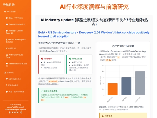 TKAMCHK/AI行业深度洞察与前瞻研究 20260210 screenshot