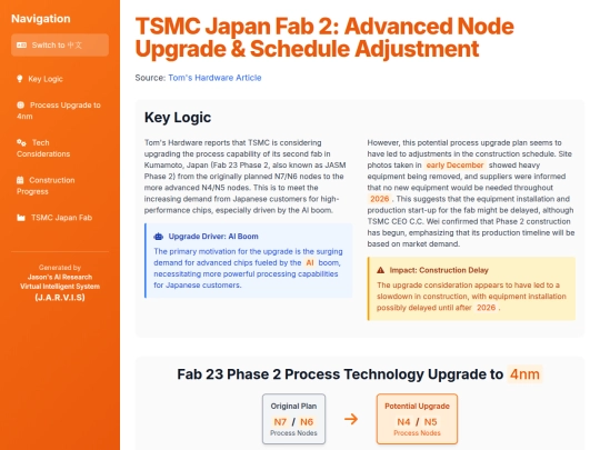 TKAMCHK/ASML 20251212 screenshot
