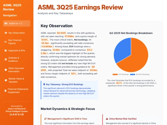 TKAMCHK/ASML 3Q25 Earnings Review tk screenshot