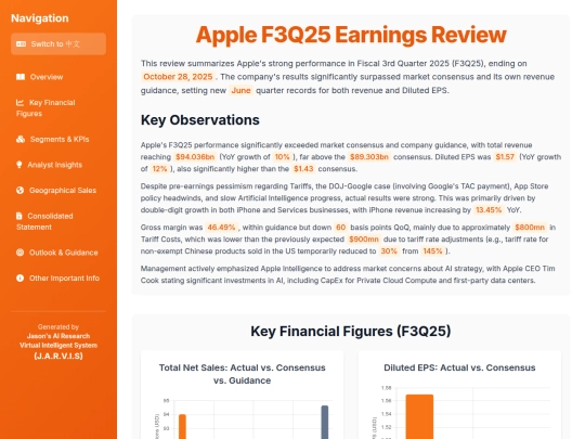 TKAMCHK/Apple 3Q25 Review TKAMCHK screenshot