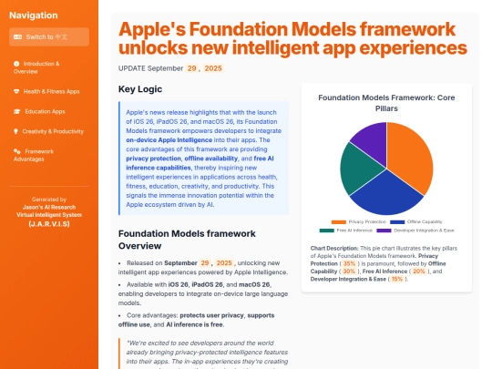 TKAMCHK/Apple Foundation Models framework unlocks new intelligent app experiences - tk screenshot