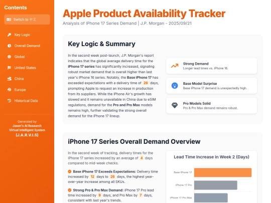 TKAMCHK/Apple Product Availability Tracker screenshot
