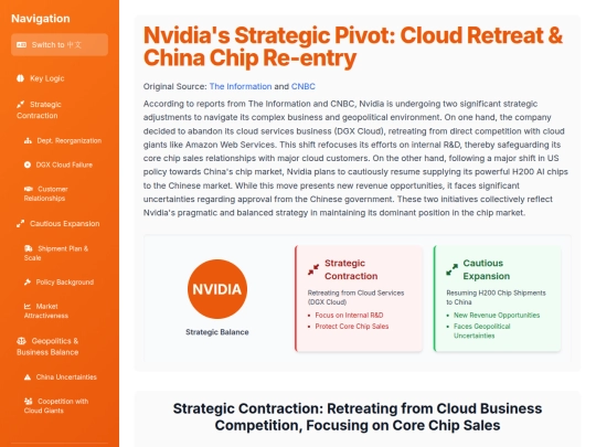 TKAMCHK/Cloud Retreat & China Chip Re-entry screenshot