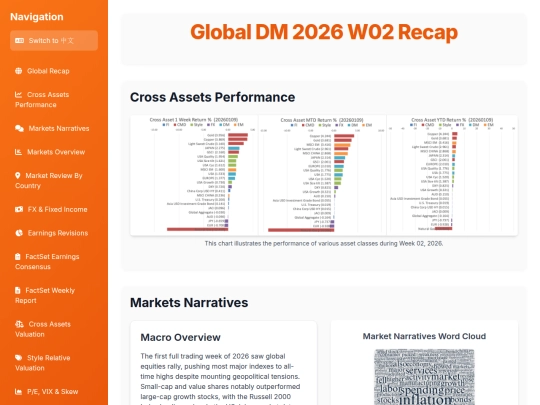 TKAMCHK/Global DM 2026 W02 Recaptk screenshot