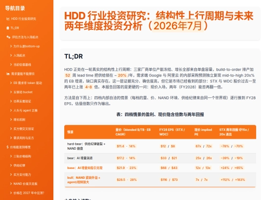 TKAMCHK/HDD_行业投资研究：结构性上行周期与未来两年维度投资分析 screenshot