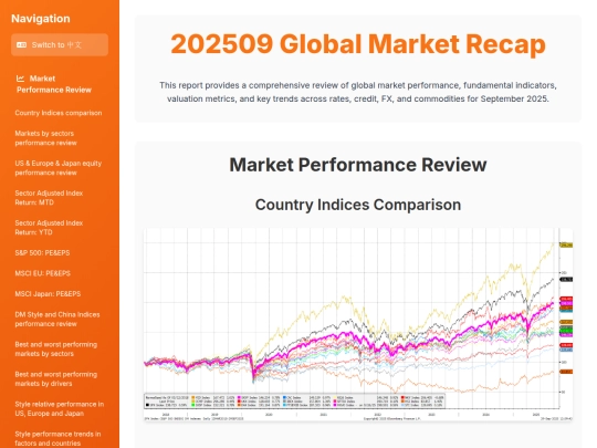 TKAMCHK/IAA 202509 monthly screenshot