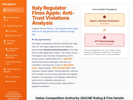 TKAMCHK/Italy_Regulator_Fines_Apple-_Anti-Trust_Violations_Analysis screenshot