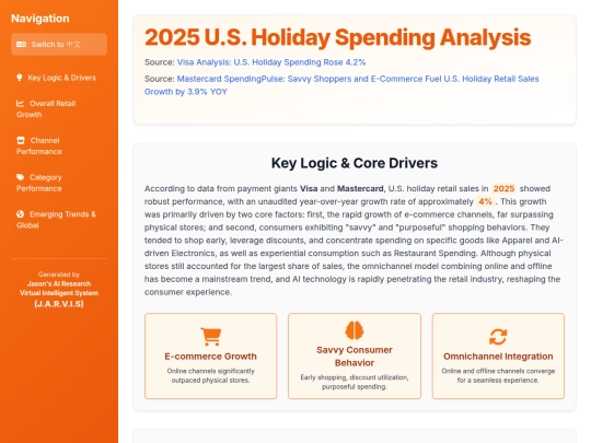 TKAMCHK/Mastercard & Visa 2025 holiday season sales report screenshot