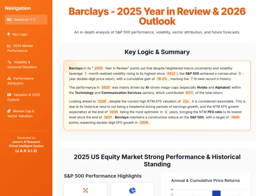TKAMCHK/Multi Asset Weekly 20260107 screenshot