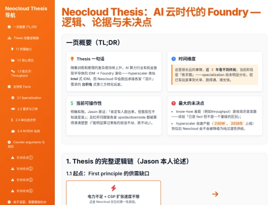 TKAMCHK/Neocloud_Thesis：AI_云时代的_Foundry screenshot