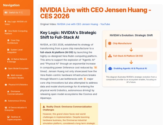 TKAMCHK/Nvidia 2026 CES Recap screenshot