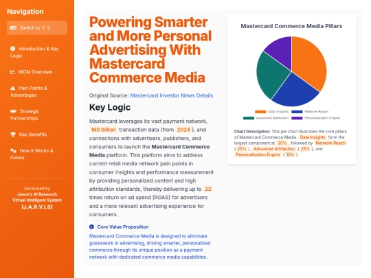 TKAMCHK/Powering Smarter and More Personal Advertising With Mastercard Commerce Media -tk screenshot