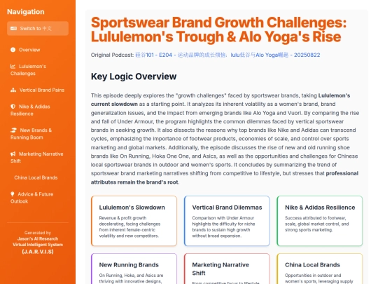 TKAMCHK/Sportswear Brand Growth Challenges -  Lululemon's Trough & Alo Yoga's Rise TK screenshot