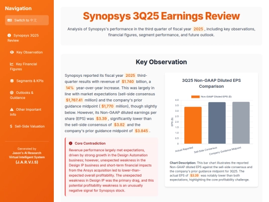 TKAMCHK/Synopsys 3Q25 Earnings Review - TK screenshot