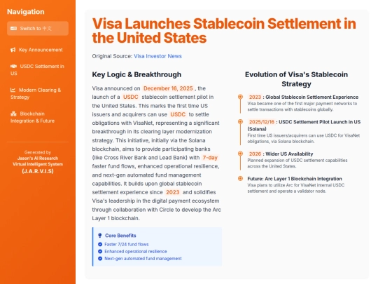 TKAMCHK/Visa stablecoin settlement 2025-12-16 screenshot