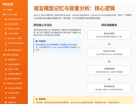 ai-research/arxiv/lm-memorization-capacity-2505-24832v3 screenshot