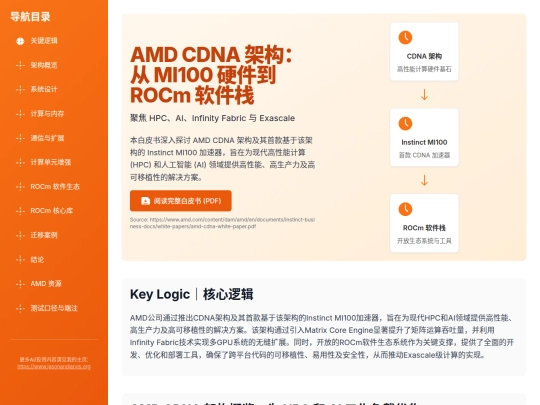 amd-cdna-architecture screenshot