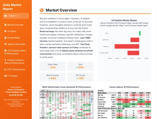 daily updates/20250820 Daily Recap screenshot