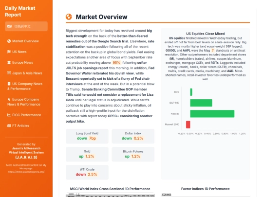daily updates/20250903 Daily Recap screenshot