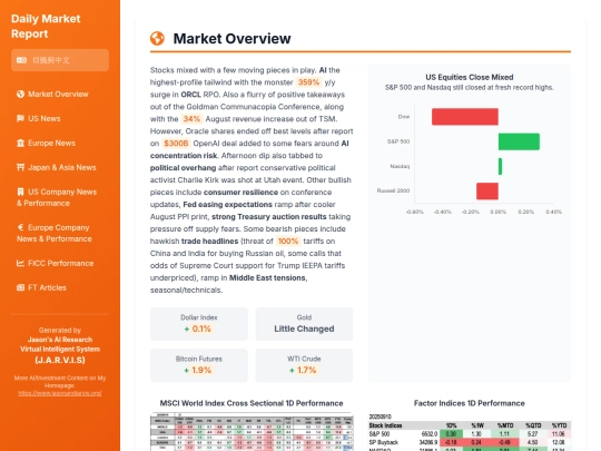 daily updates/20250910 Daily Recap screenshot