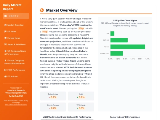 daily updates/20250915 Daily Recap screenshot