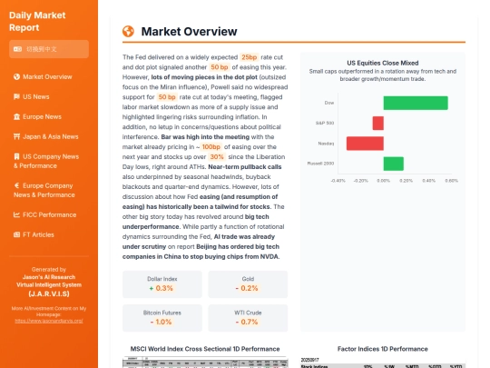 daily updates/20250917 Daily Recap screenshot