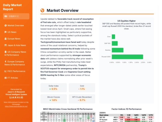 daily updates/20250918 Daily Recap screenshot