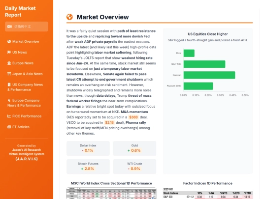 daily updates/20251001 Daily Recap screenshot