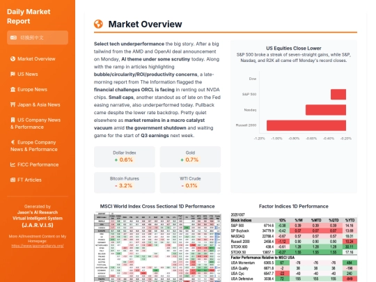 daily updates/20251007 Daily Recap screenshot