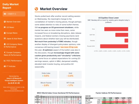 daily updates/20251009 Daily Recap screenshot