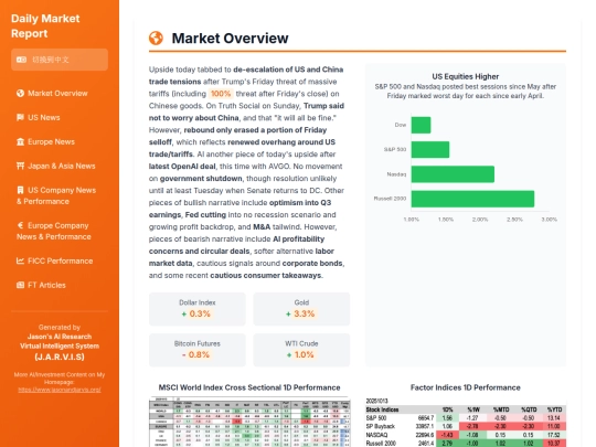 daily updates/20251013 Daily Recap screenshot