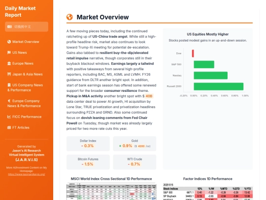 daily updates/20251015 Daily Recap screenshot