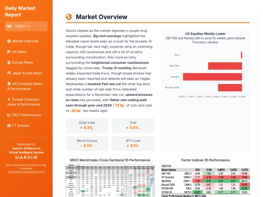 daily updates/20251030 Daily Recap screenshot