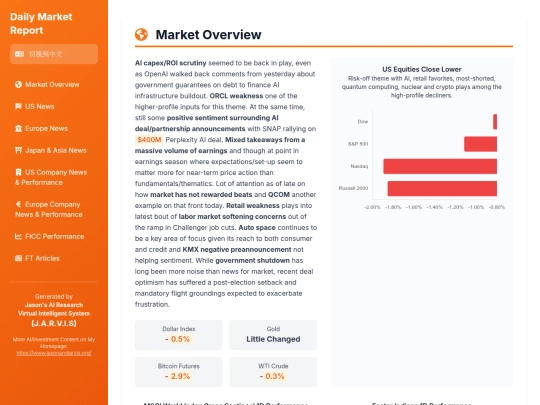 daily updates/20251106 Daily Recap screenshot