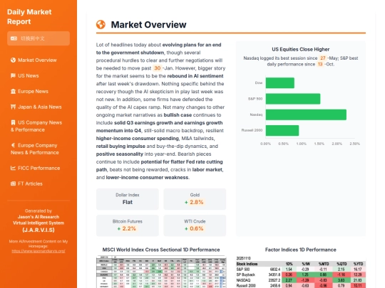 daily updates/20251110 Daily Recap screenshot