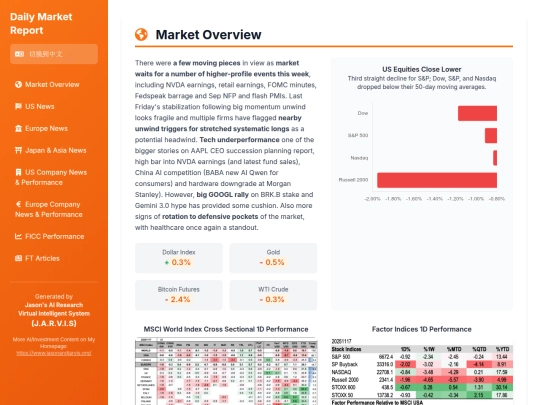 daily updates/20251117 Daily Recap screenshot