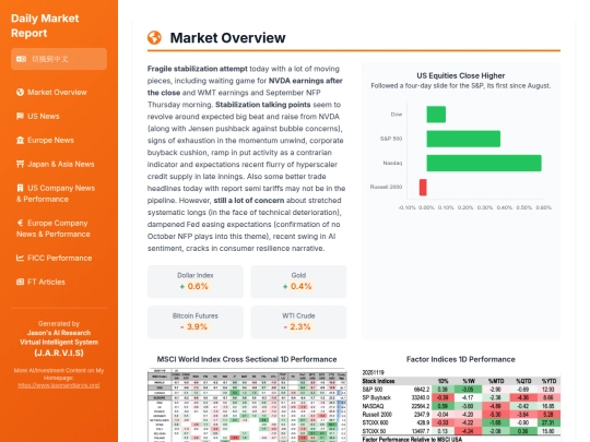 daily updates/20251119 Daily Recap screenshot