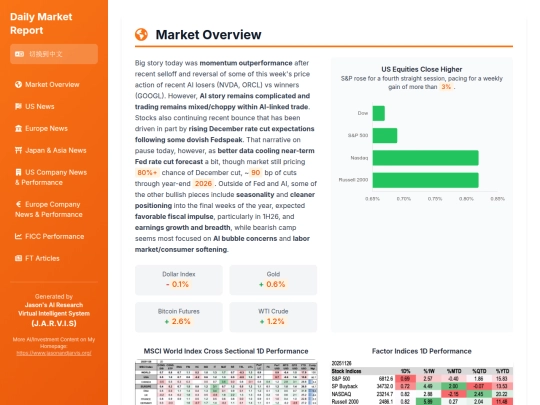 daily updates/20251126 daily Recap screenshot