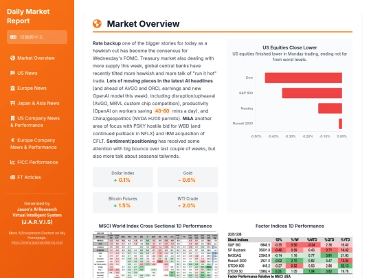 daily updates/20251208 Daily Recap screenshot