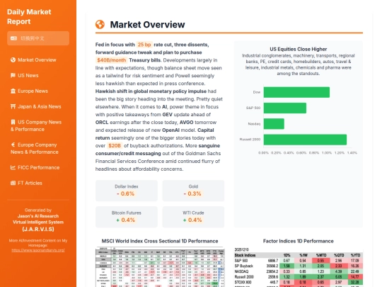 daily updates/20251210 Daily Recap screenshot