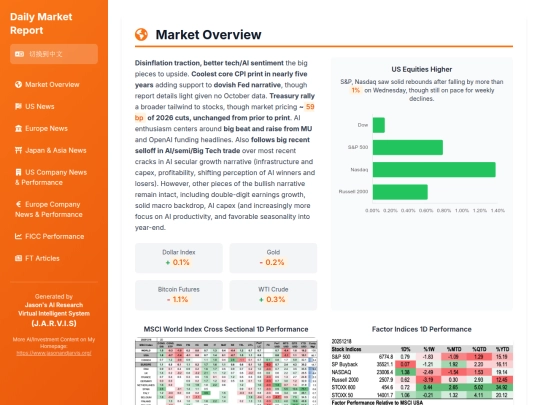 daily updates/20251218 Daily Recap screenshot