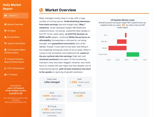 daily updates/20260114 Daily Recap screenshot