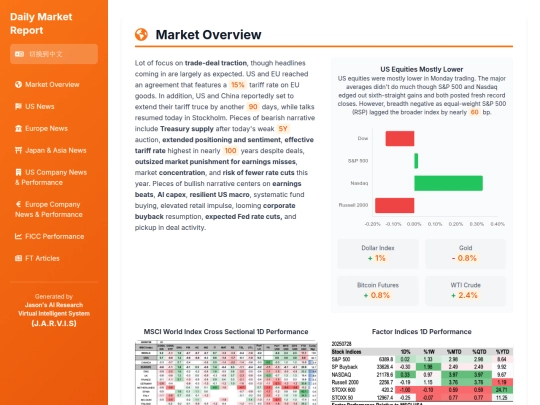 daily updates/FICC&EM Daily Updat 20250728 screenshot