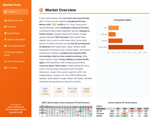 daily updates/FICC&EM Daily Update 2025014 screenshot
