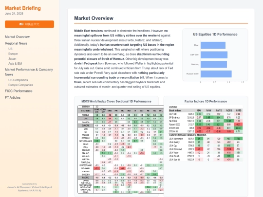 daily updates/FICC&EM Daily Update 20250624 screenshot
